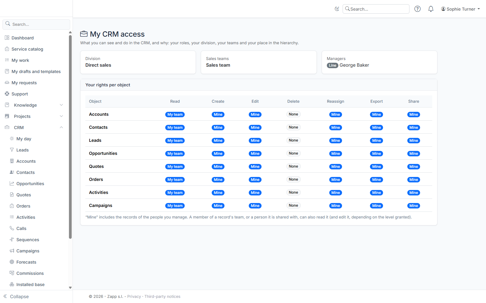 “My CRM access”: division, teams, managers and rights per object.