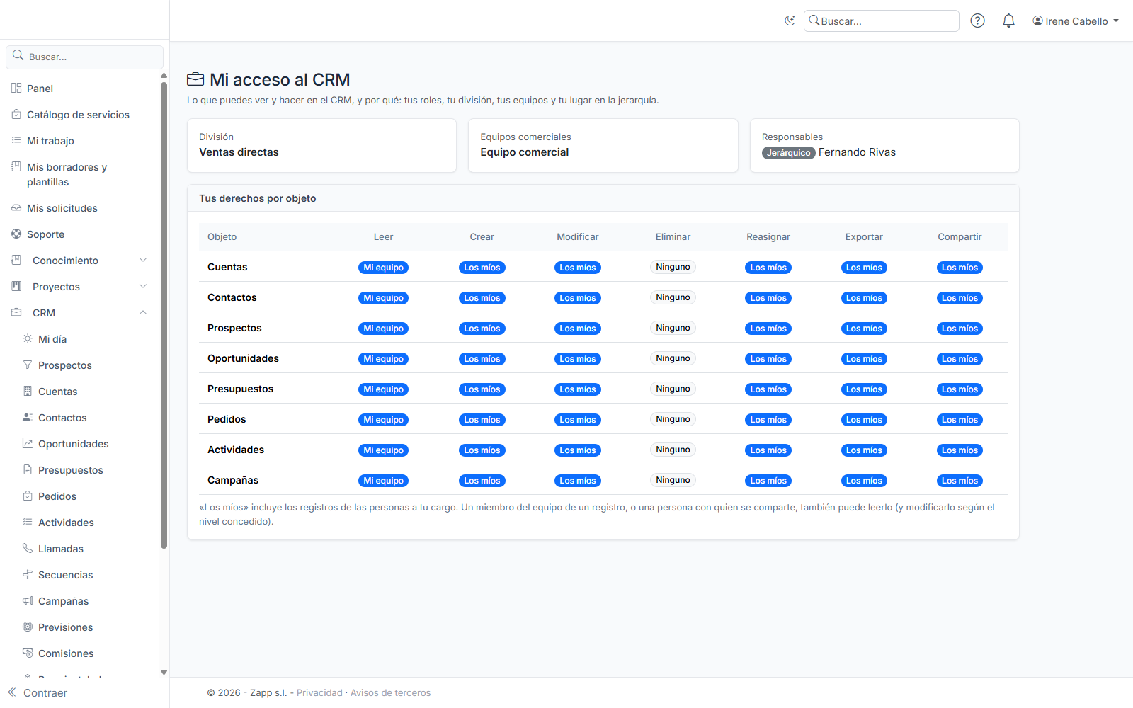 «Mi acceso al CRM»: división, equipos, responsables y derechos por objeto.