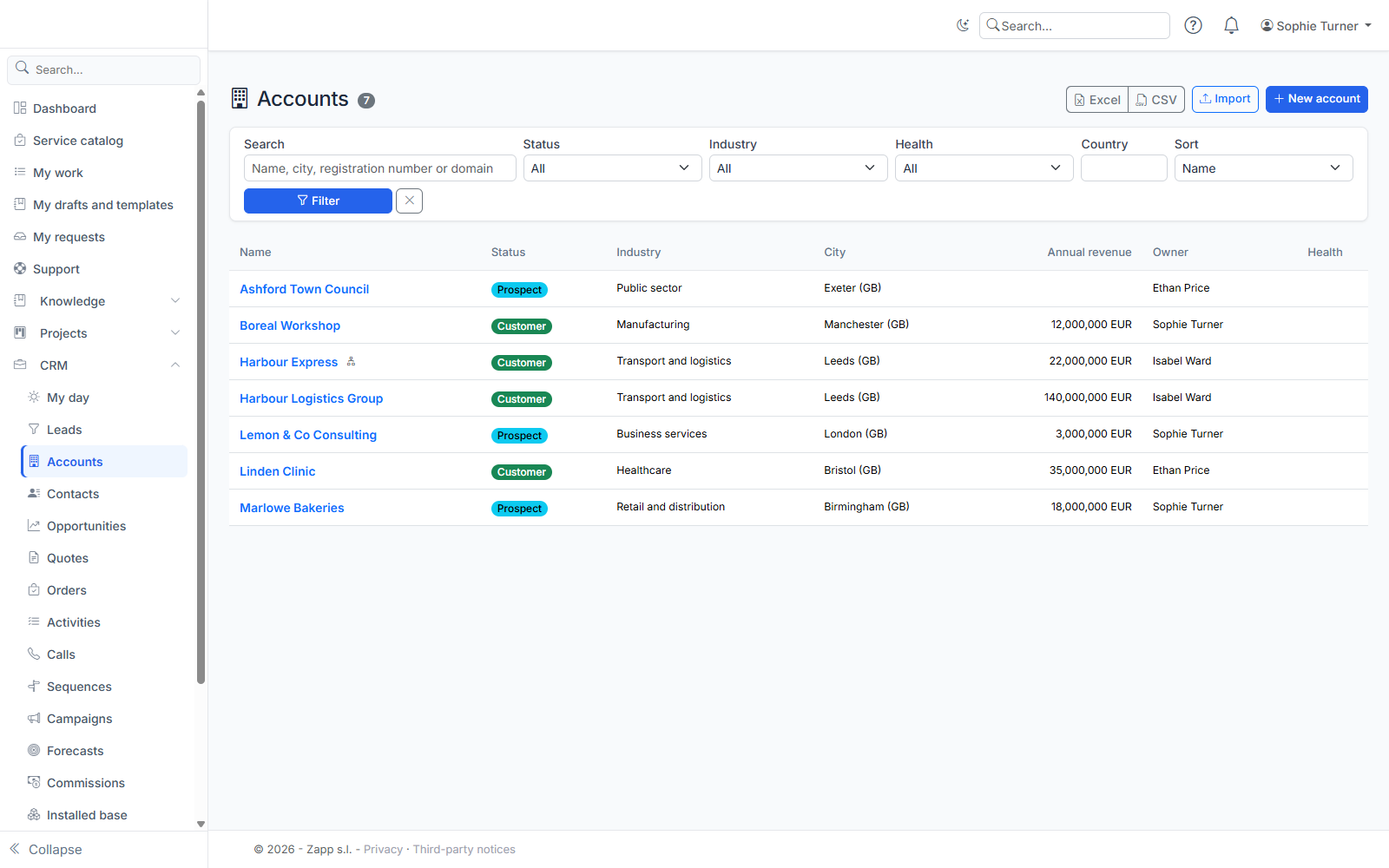 The account list: status, industry, city, annual revenue and owner.