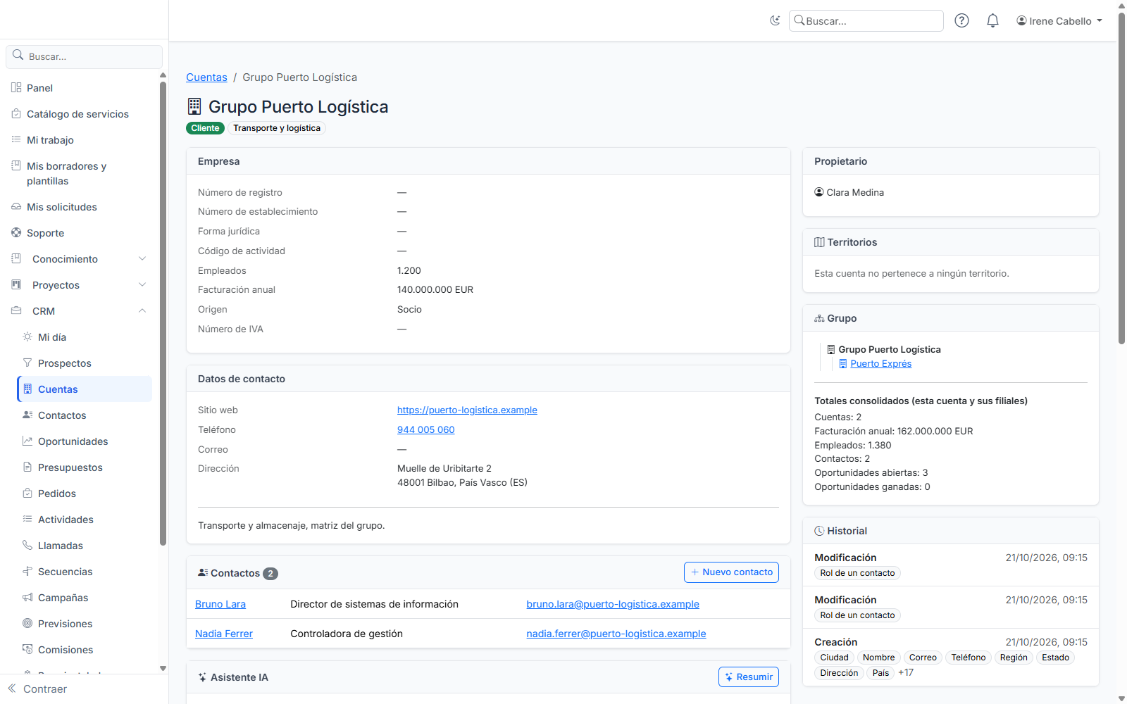 La ficha de una cuenta: empresa, datos de contacto, contactos, grupo, totales consolidados e historial.