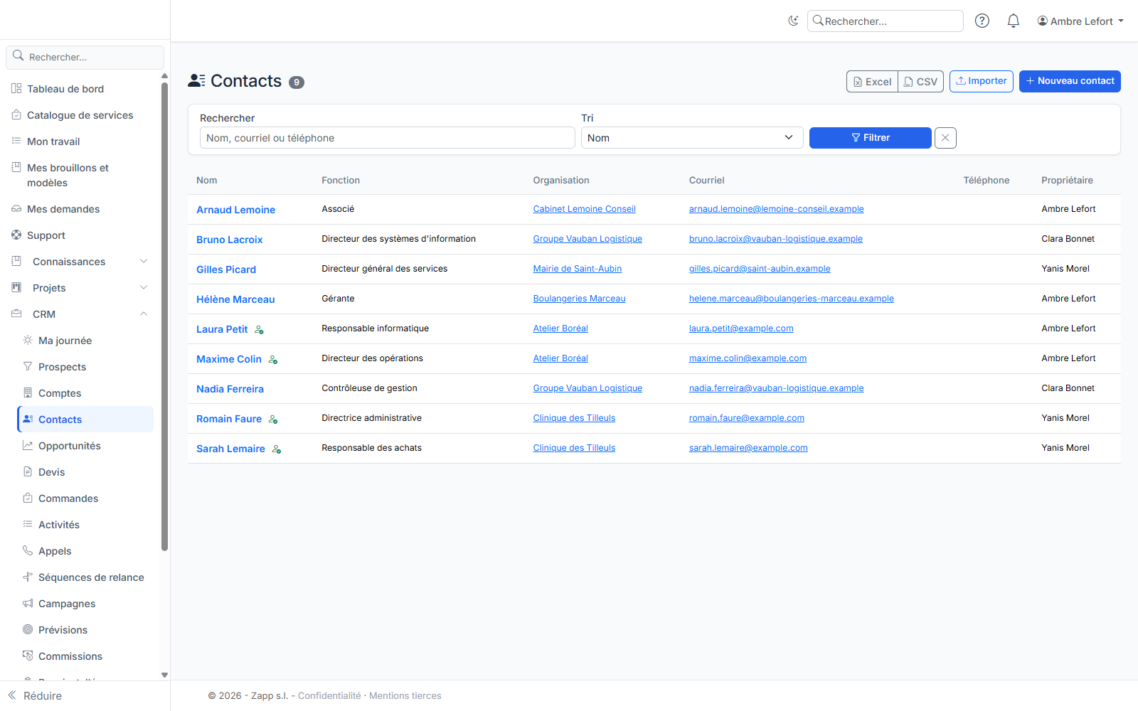 La liste des contacts : fonction, organisation, courriel et propriétaire.