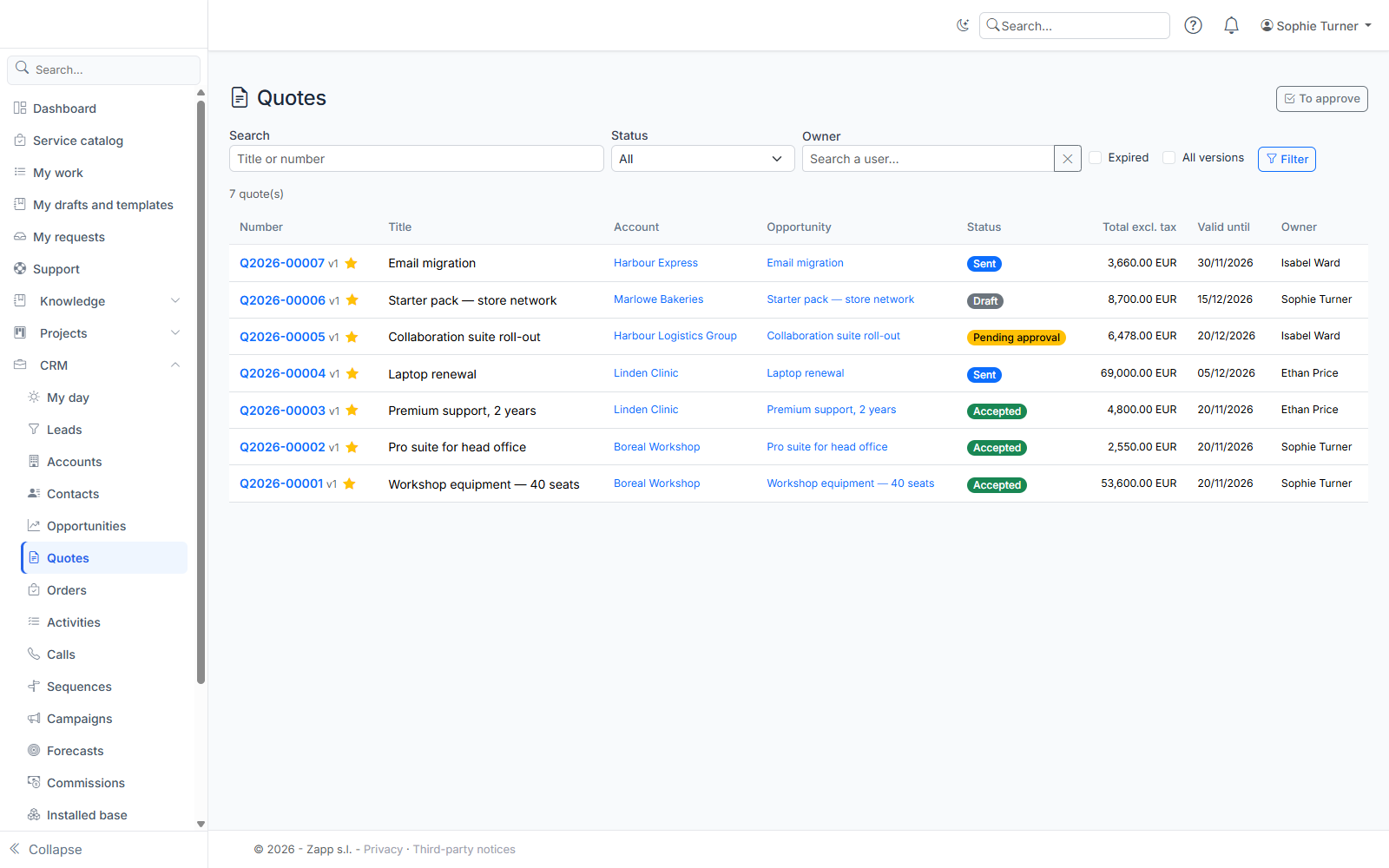 The quote list: number, account, opportunity, status, total and validity.