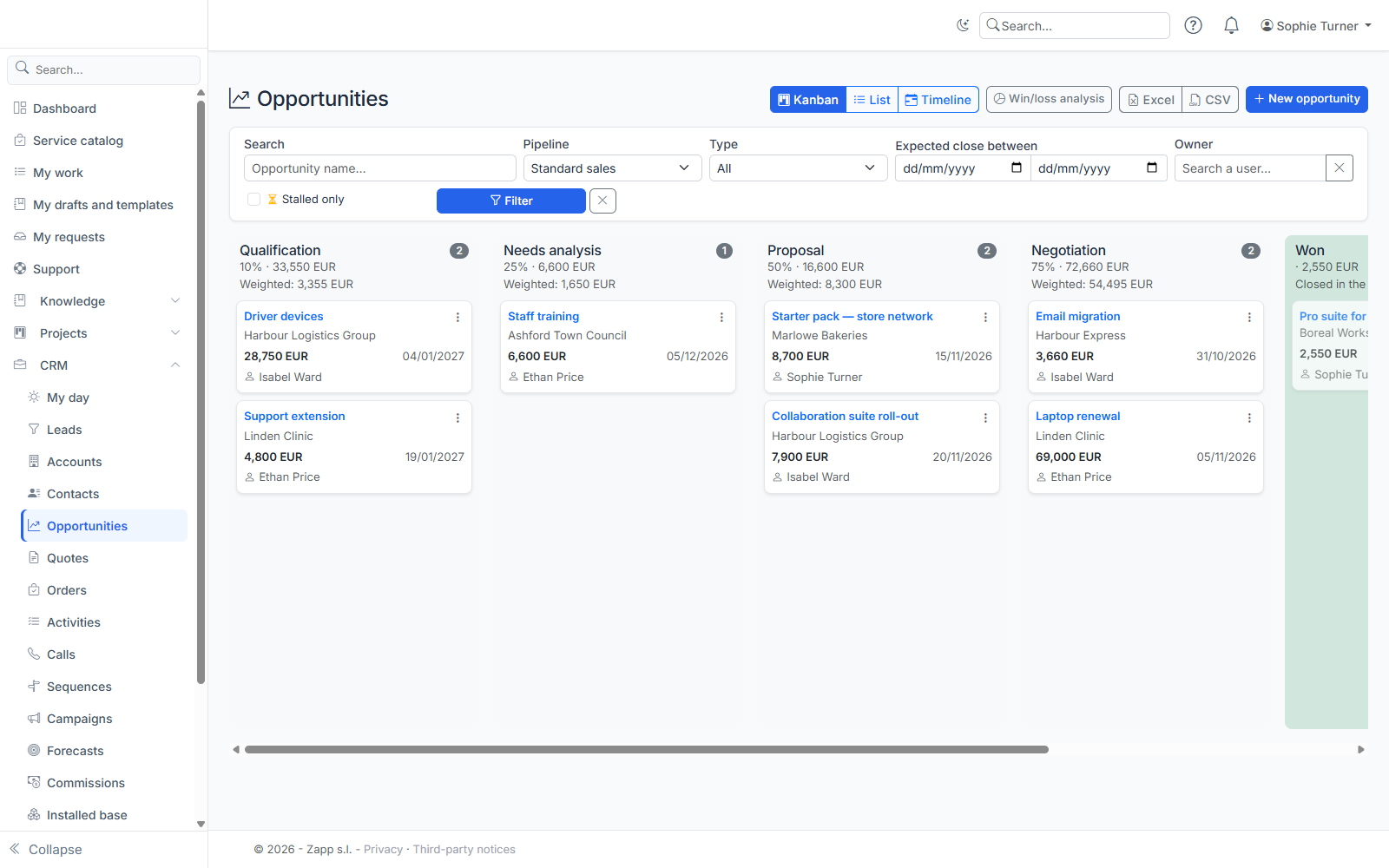 The opportunity kanban: one column per stage, with the amount, weighted amount and close date.
