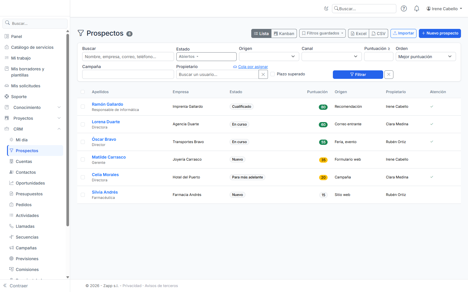 La lista de prospectos: empresa, estado, puntuación, origen y propietario, con los filtros.